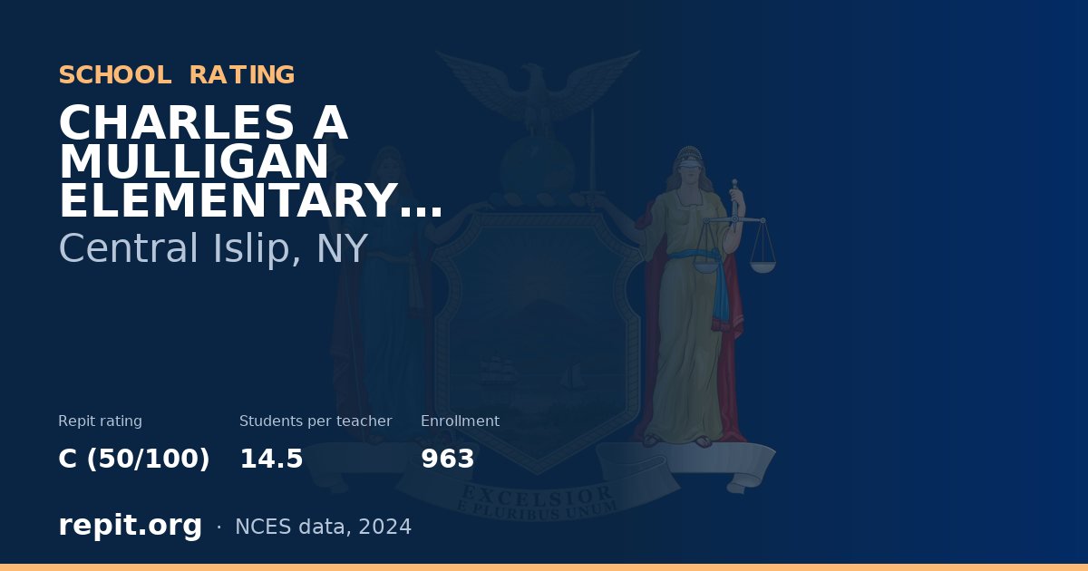 CHARLES A MULLIGAN ELEMENTARY SCHOOL, Central Islip, NY — Repit school rating C (50/100)