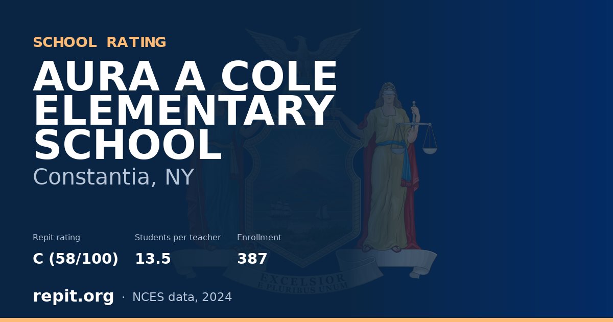 AURA A COLE ELEMENTARY SCHOOL, Constantia, NY — Repit school rating C (58/100)