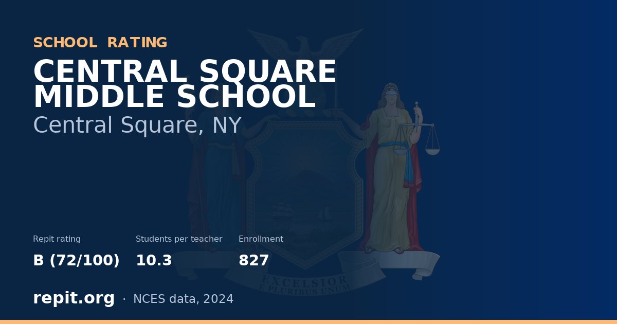 CENTRAL SQUARE MIDDLE SCHOOL, Central Square, NY — Repit school rating B (72/100)