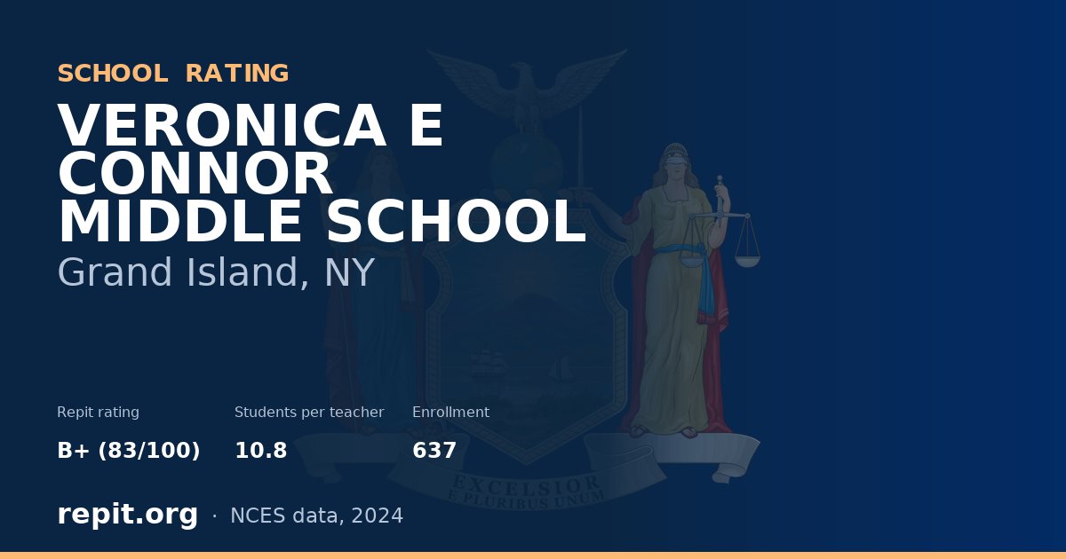 VERONICA E CONNOR MIDDLE SCHOOL, Grand Island, NY — Repit school rating B+ (83/100)