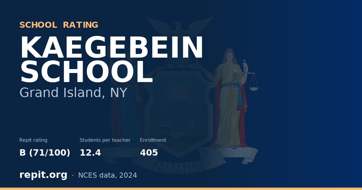 KAEGEBEIN SCHOOL, Grand Island, NY — Repit school rating B (71/100)