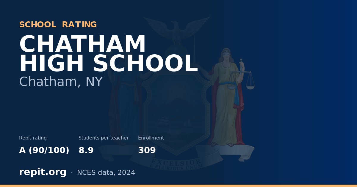 CHATHAM HIGH SCHOOL, Chatham, NY — Repit school rating A (90/100)