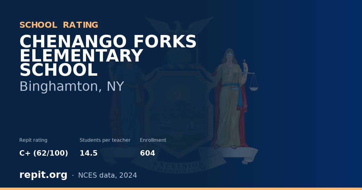 CHENANGO FORKS ELEMENTARY SCHOOL, Binghamton, NY — Repit school rating C+ (62/100)