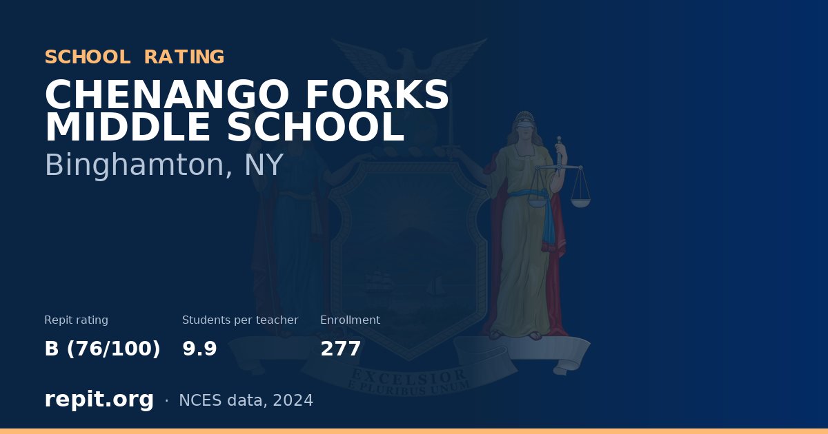 CHENANGO FORKS MIDDLE SCHOOL, Binghamton, NY — Repit school rating B (76/100)