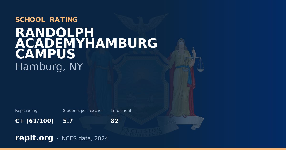 RANDOLPH ACADEMYHAMBURG CAMPUS, Hamburg, NY — Repit school rating C+ (61/100)