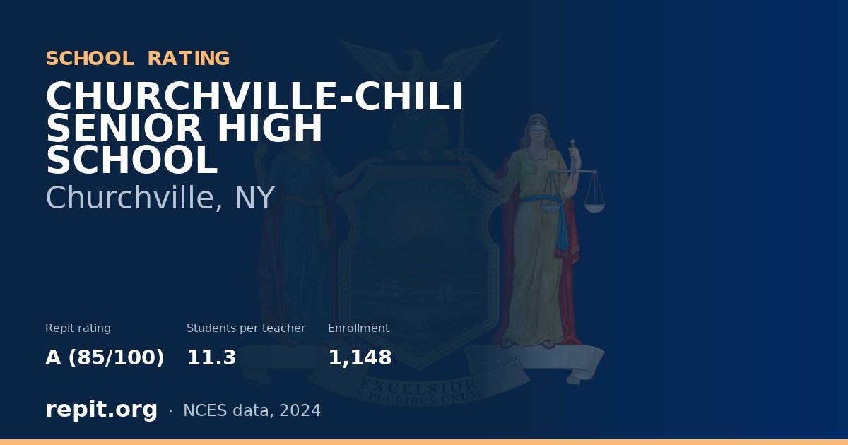 CHURCHVILLE-CHILI SENIOR HIGH SCHOOL, Churchville, NY — Repit school rating A (85/100)