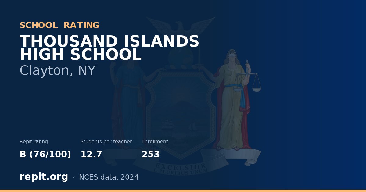 THOUSAND ISLANDS HIGH SCHOOL, Clayton, NY — Repit school rating B (76/100)