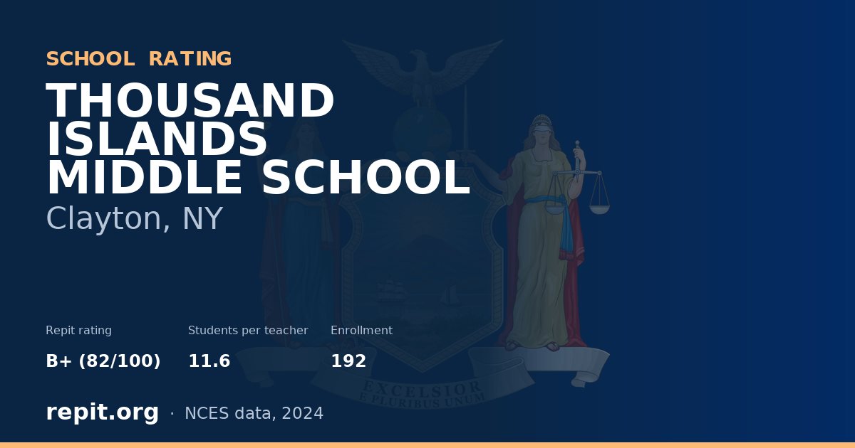 THOUSAND ISLANDS MIDDLE SCHOOL, Clayton, NY — Repit school rating B+ (82/100)