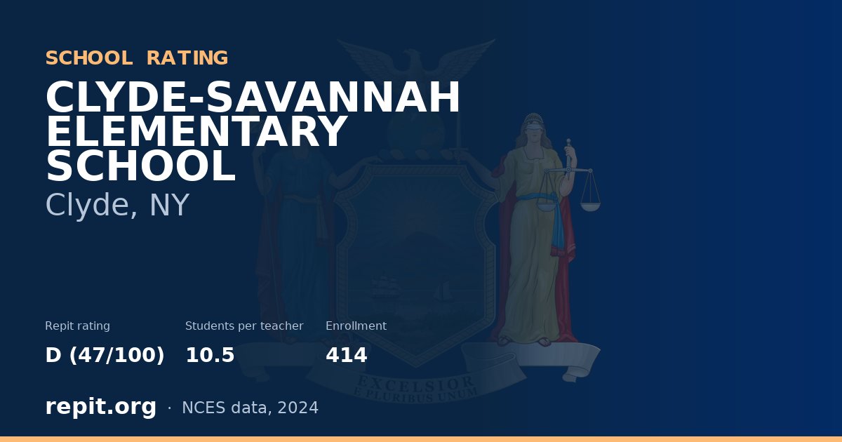 CLYDE-SAVANNAH ELEMENTARY SCHOOL, Clyde, NY — Repit school rating D (47/100)