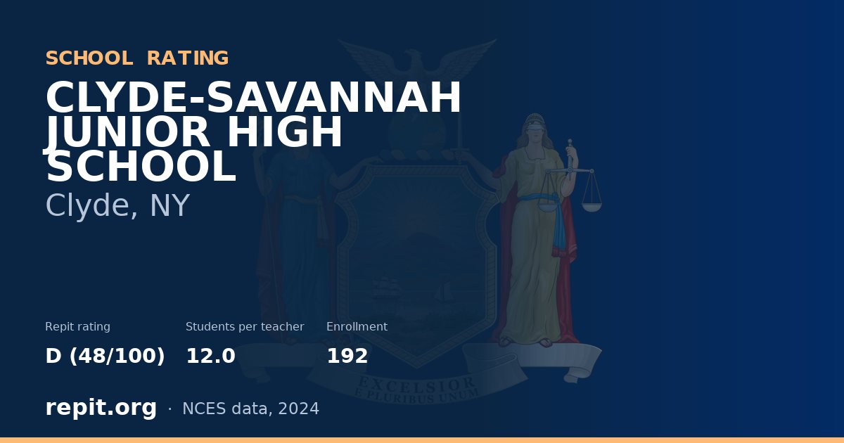 CLYDE-SAVANNAH JUNIOR HIGH SCHOOL, Clyde, NY — Repit school rating D (48/100)