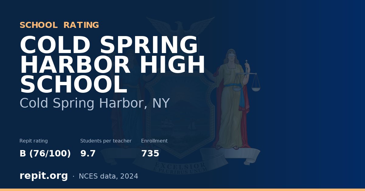COLD SPRING HARBOR HIGH SCHOOL, Cold Spring Harbor, NY — Repit school rating B (76/100)