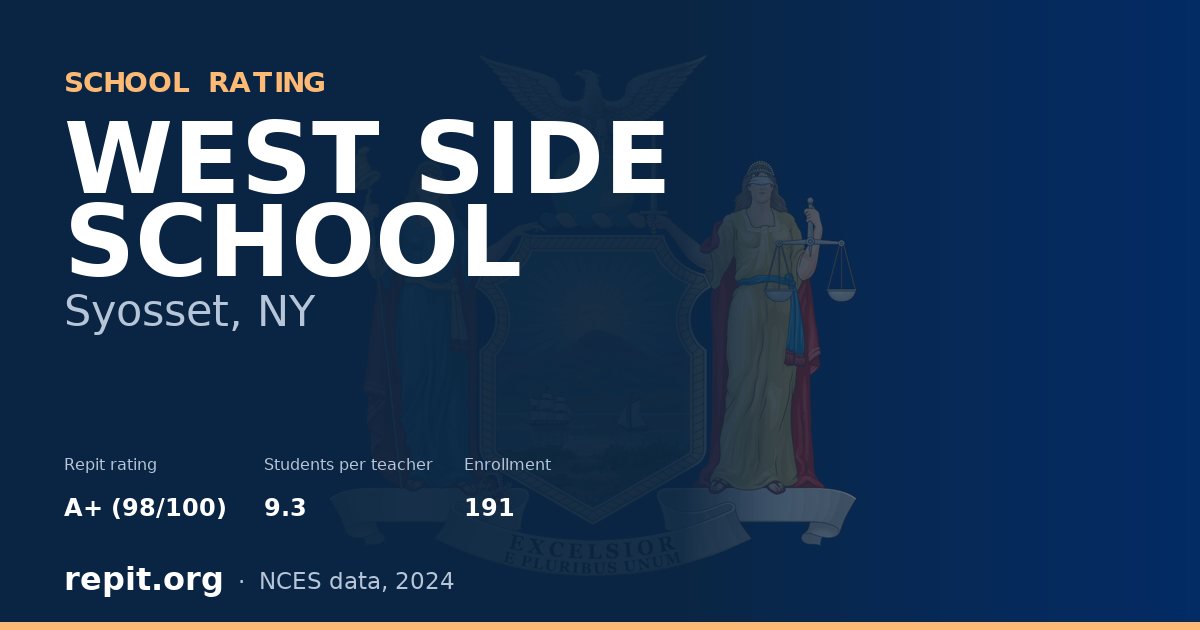 WEST SIDE SCHOOL, Syosset, NY — Repit school rating A+ (98/100)
