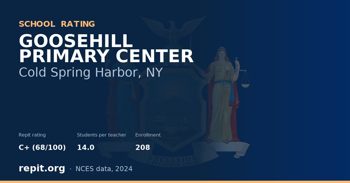 GOOSEHILL PRIMARY CENTER, Cold Spring Harbor, NY — Repit school rating C+ (68/100)