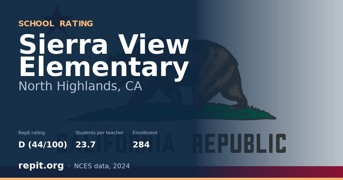 Sierra View Elementary, North Highlands, CA — Repit school rating D (44/100)