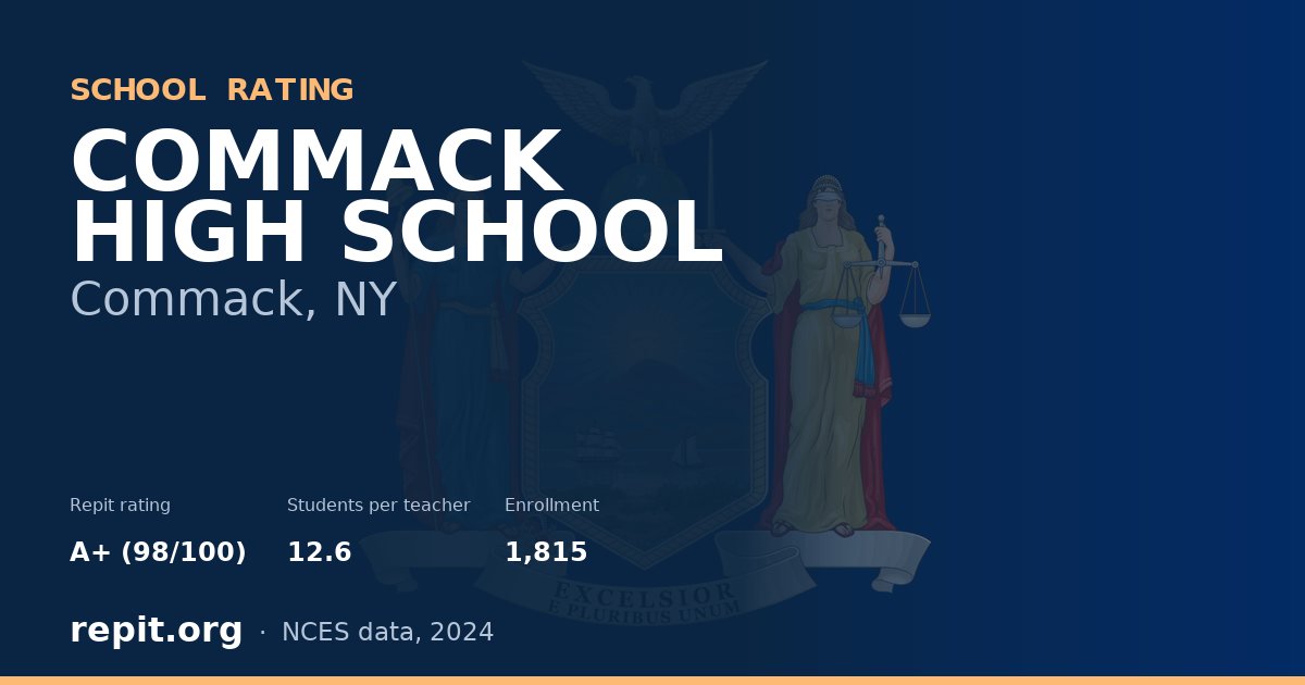 COMMACK HIGH SCHOOL, Commack, NY — Repit school rating A+ (98/100)