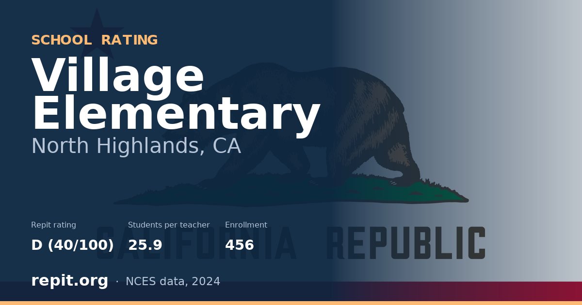 Village Elementary, North Highlands, CA — Repit school rating D (40/100)