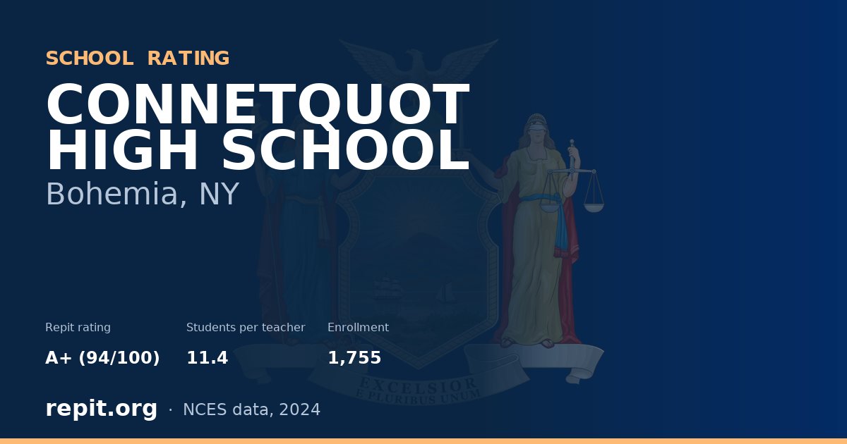 CONNETQUOT HIGH SCHOOL, Bohemia, NY — Repit school rating A+ (94/100)