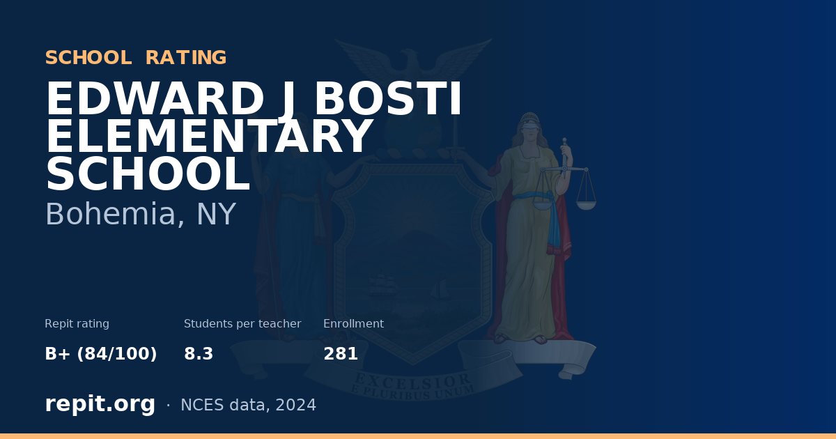 EDWARD J BOSTI ELEMENTARY SCHOOL, Bohemia, NY — Repit school rating B+ (84/100)