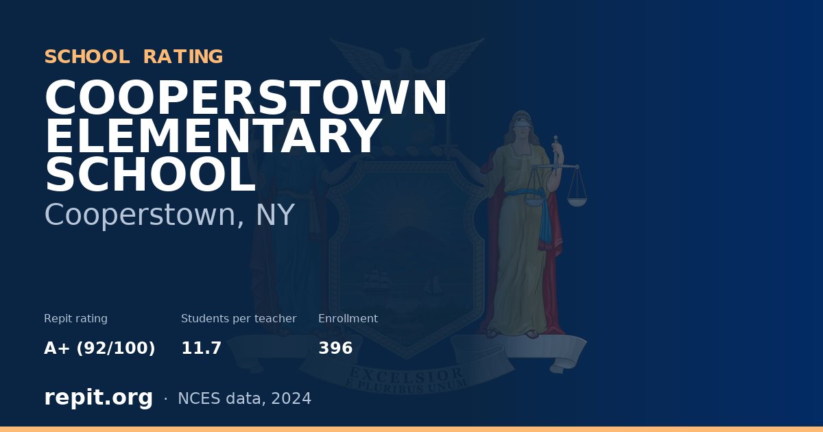 COOPERSTOWN ELEMENTARY SCHOOL, Cooperstown, NY — Repit school rating A+ (92/100)