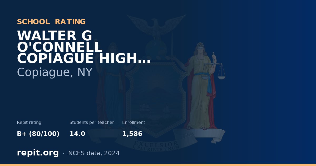 WALTER G O'CONNELL COPIAGUE HIGH SCHOOL, Copiague, NY — Repit school rating B+ (80/100)