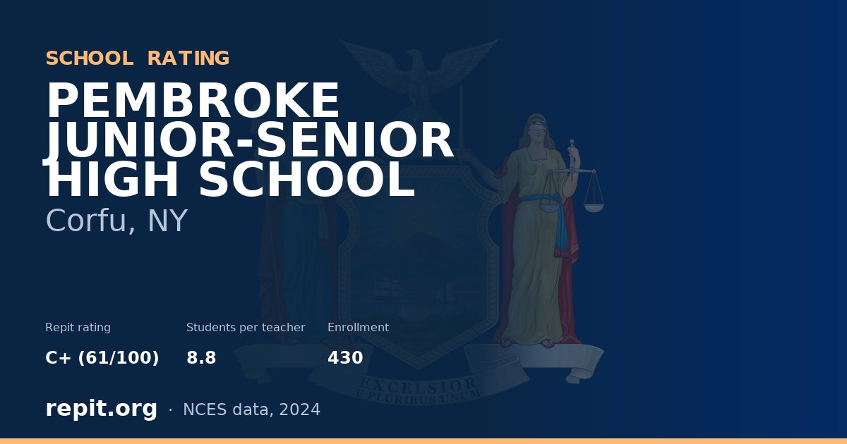 PEMBROKE JUNIOR-SENIOR HIGH SCHOOL, Corfu, NY — Repit school rating C+ (61/100)