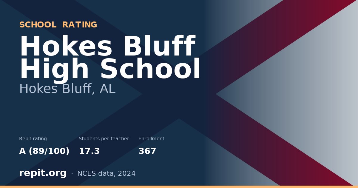 Hokes Bluff High School, Hokes Bluff, AL — Repit school rating A (89/100)