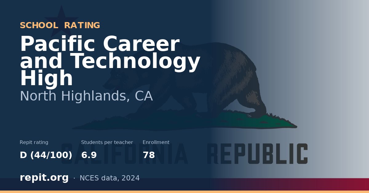 Pacific Career and Technology High, North Highlands, CA — Repit school rating D (44/100)