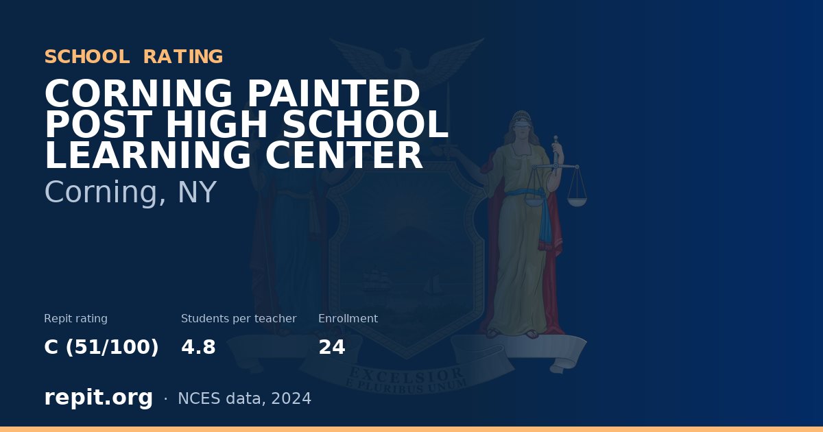 CORNING PAINTED POST HIGH SCHOOL LEARNING CENTER, Corning, NY — Repit school rating C (51/100)