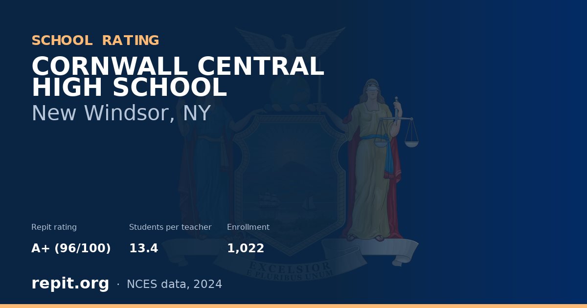 CORNWALL CENTRAL HIGH SCHOOL, New Windsor, NY — Repit school rating A+ (96/100)