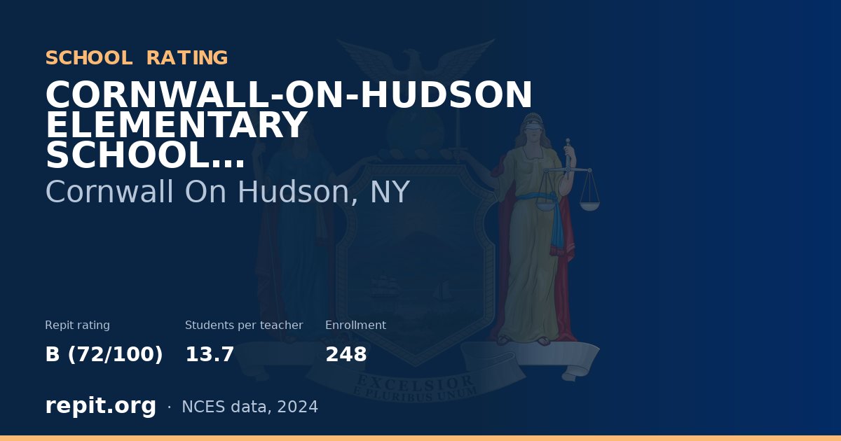CORNWALL-ON-HUDSON ELEMENTARY SCHOOL, Cornwall On Hudson, NY — Repit school rating B (72/100)