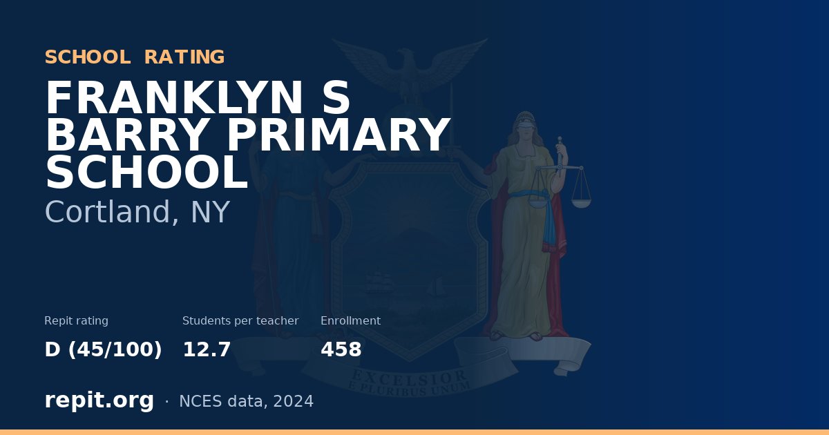 FRANKLYN S BARRY PRIMARY SCHOOL, Cortland, NY — Repit school rating D (45/100)
