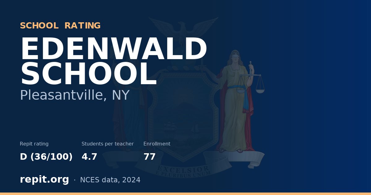 EDENWALD SCHOOL, Pleasantville, NY — Repit school rating D (36/100)