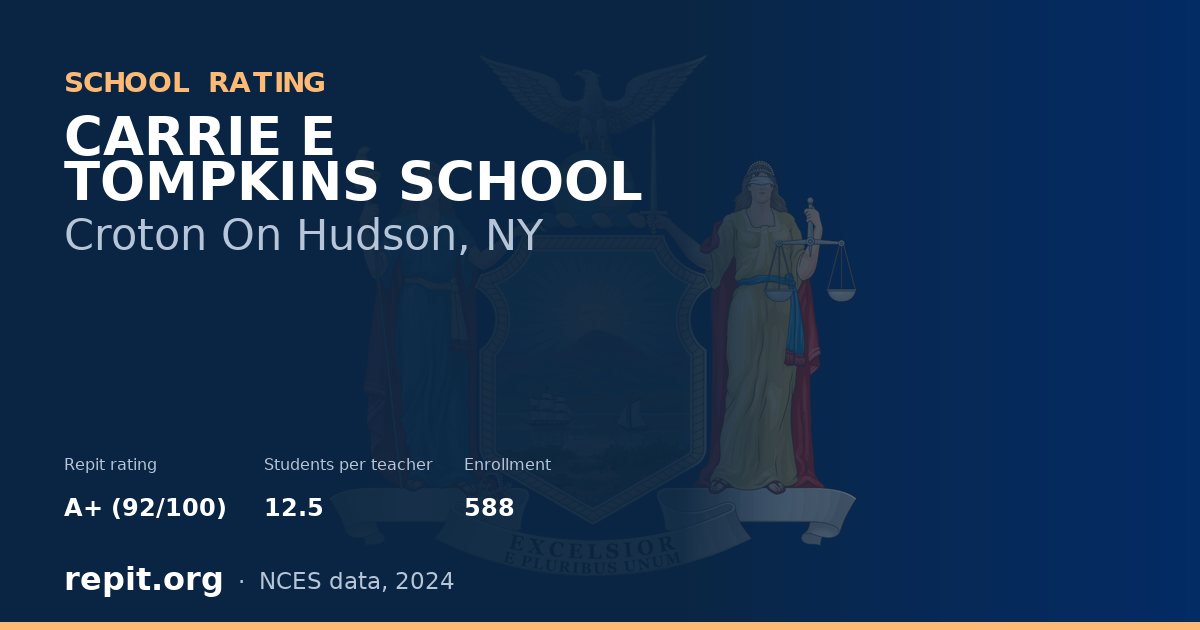 CARRIE E TOMPKINS SCHOOL, Croton On Hudson, NY — Repit school rating A+ (92/100)