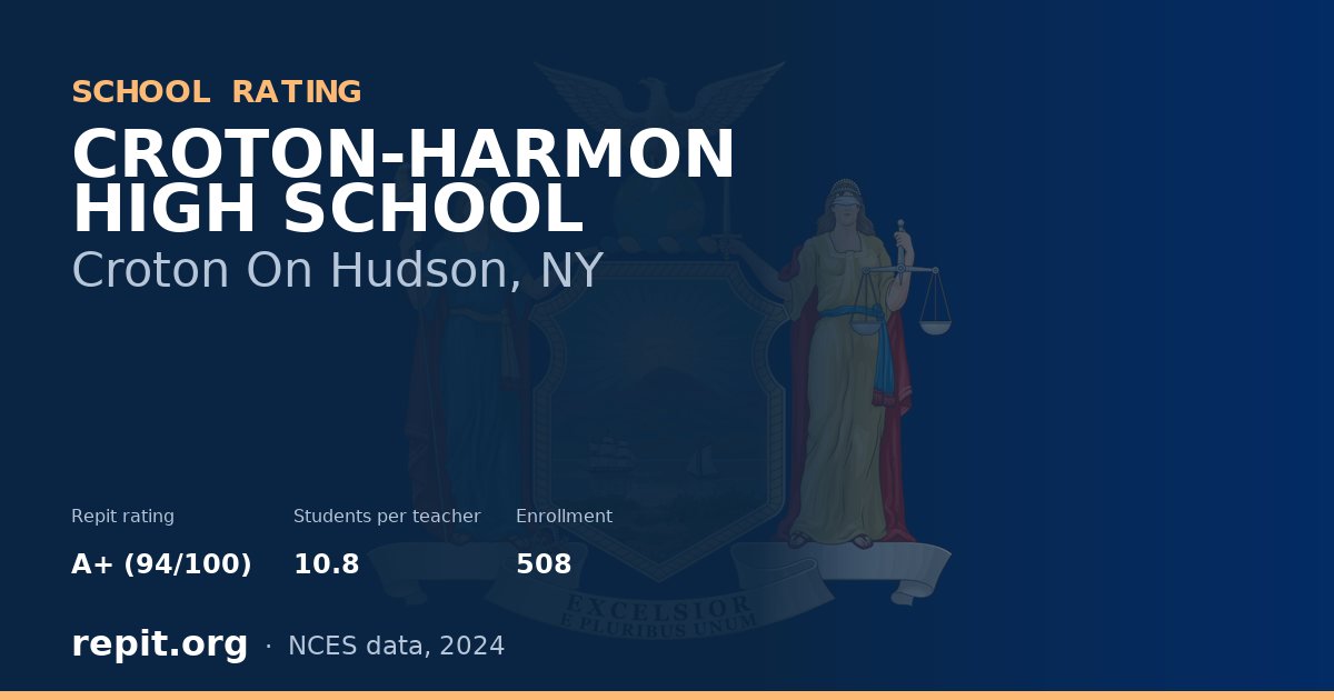 CROTON-HARMON HIGH SCHOOL, Croton On Hudson, NY — Repit school rating A+ (94/100)