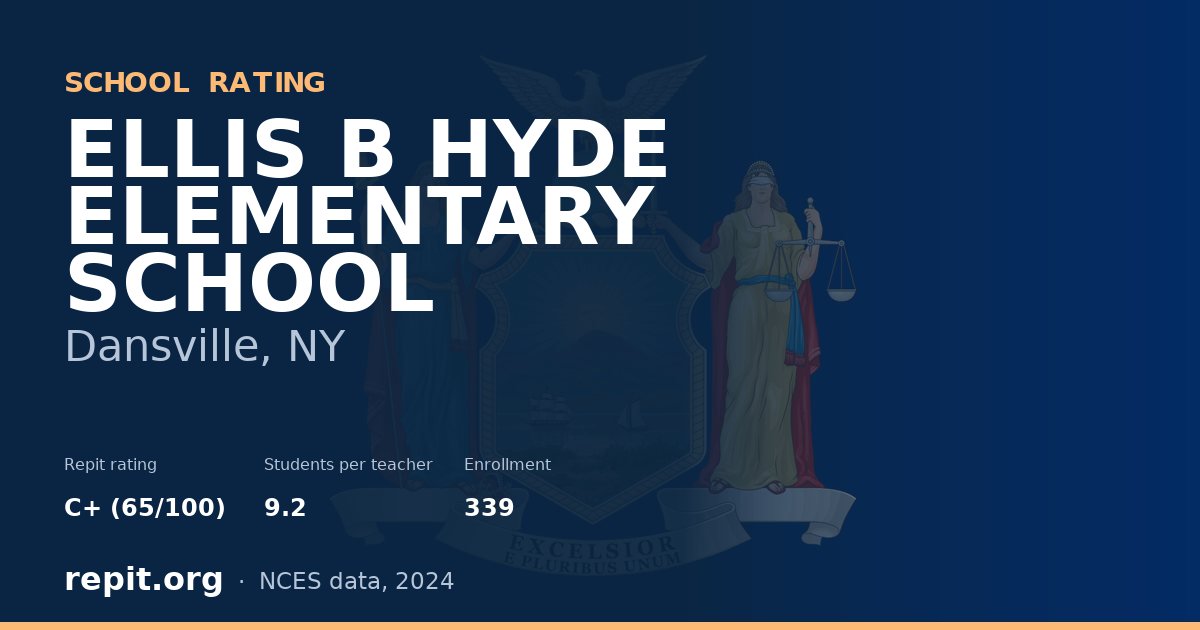 ELLIS B HYDE ELEMENTARY SCHOOL, Dansville, NY — Repit school rating C+ (65/100)