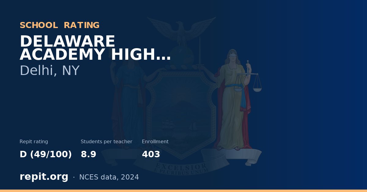 DELAWARE ACADEMY HIGH SCHOOL, Delhi, NY — Repit school rating D (49/100)