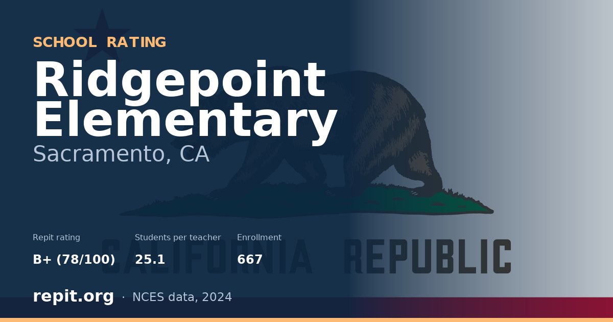 Ridgepoint Elementary, Sacramento, CA — Repit school rating B+ (78/100)