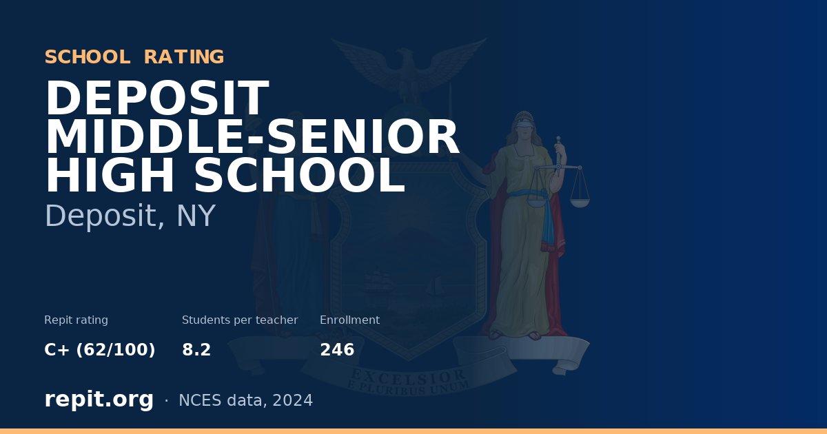 DEPOSIT MIDDLE-SENIOR HIGH SCHOOL, Deposit, NY — Repit school rating C+ (62/100)