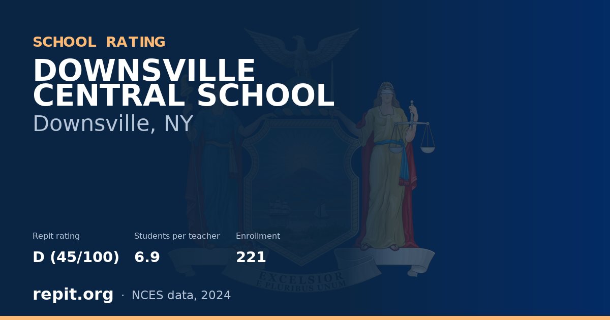 DOWNSVILLE CENTRAL SCHOOL, Downsville, NY — Repit school rating D (45/100)