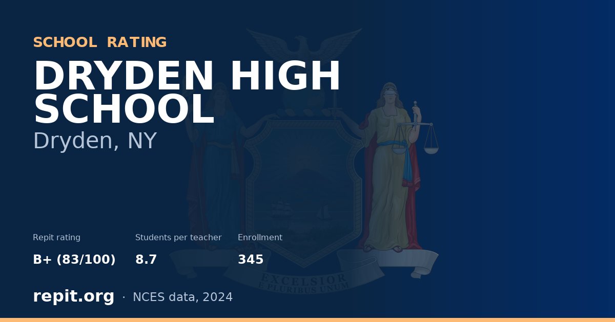 DRYDEN HIGH SCHOOL, Dryden, NY — Repit school rating B+ (83/100)