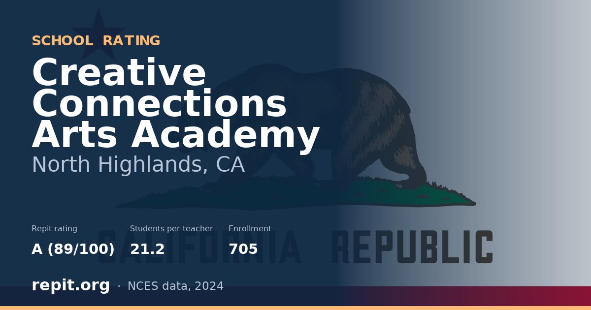 Creative Connections Arts Academy, North Highlands, CA — Repit school rating A (89/100)