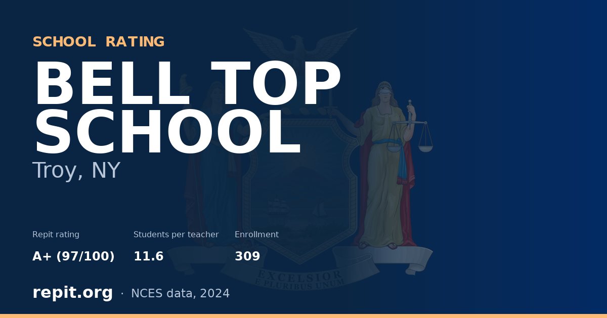 BELL TOP SCHOOL, Troy, NY — Repit school rating A+ (97/100)