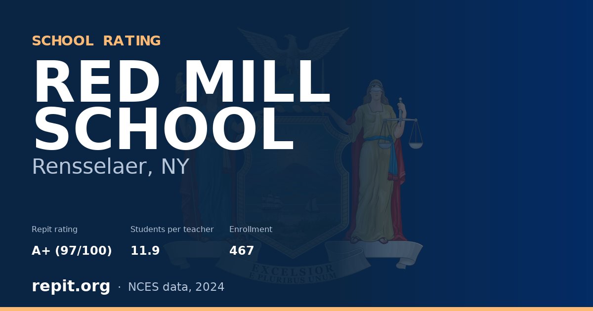 RED MILL SCHOOL, Rensselaer, NY — Repit school rating A+ (97/100)