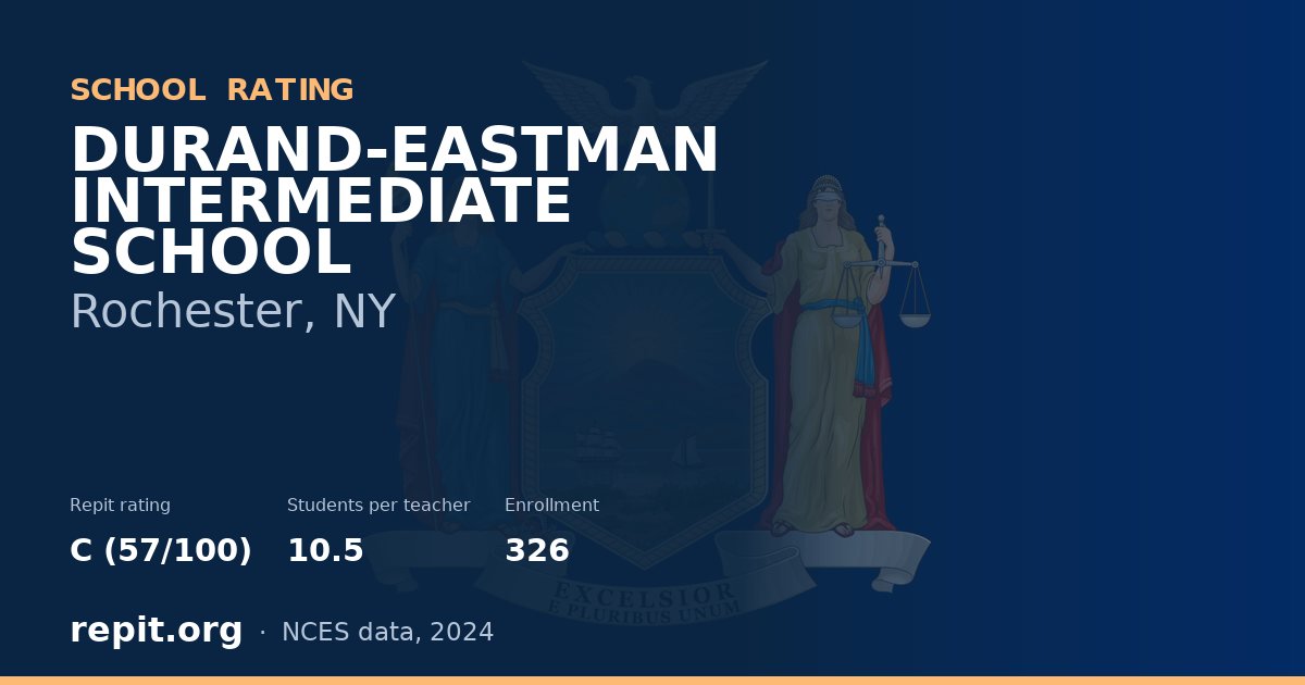 DURAND-EASTMAN INTERMEDIATE SCHOOL, Rochester, NY — Repit school rating C (57/100)