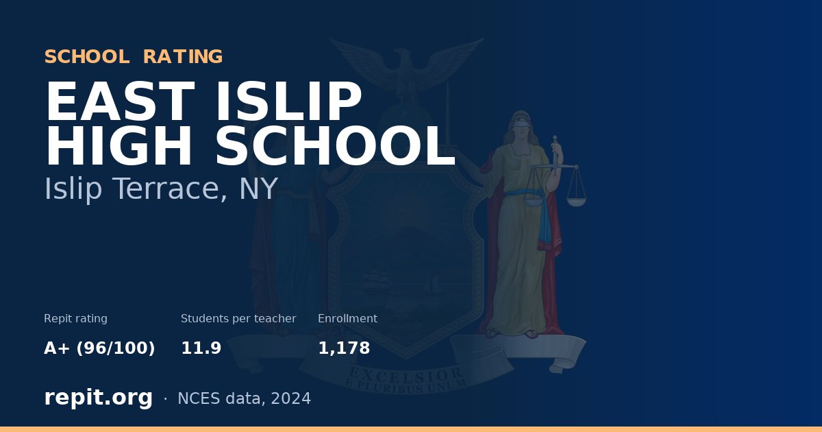 EAST ISLIP HIGH SCHOOL, Islip Terrace, NY — Repit school rating A+ (96/100)