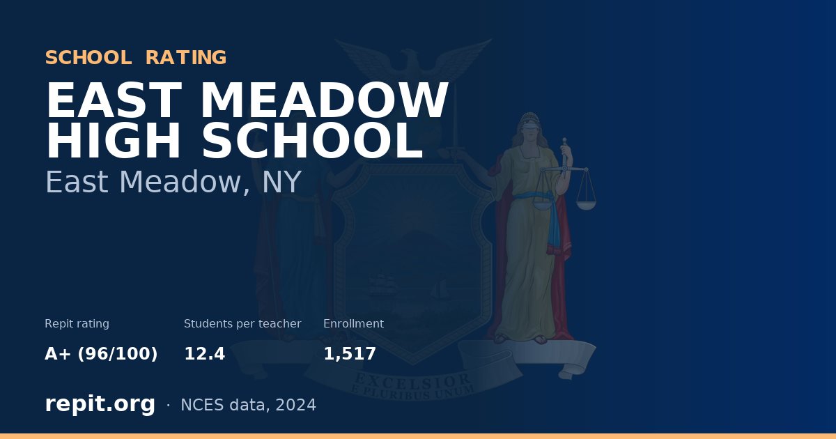 EAST MEADOW HIGH SCHOOL, East Meadow, NY — Repit school rating A+ (96/100)