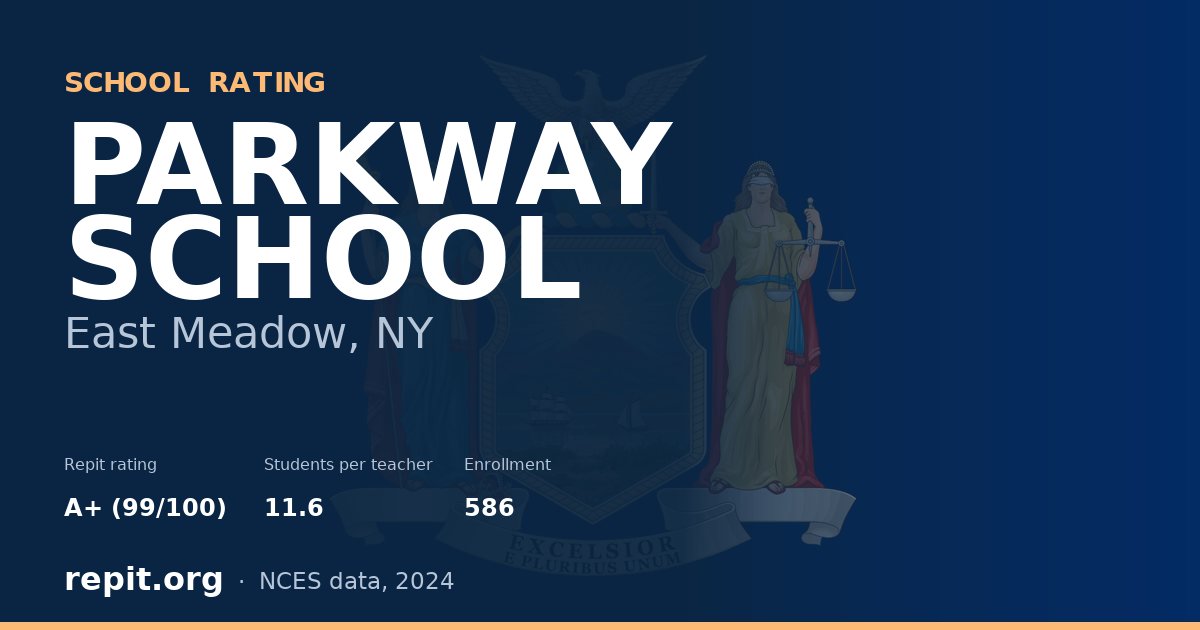 PARKWAY SCHOOL, East Meadow, NY — Repit school rating A+ (99/100)