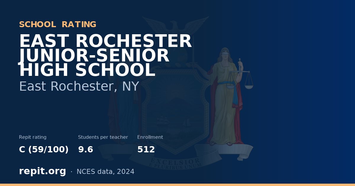 EAST ROCHESTER JUNIOR-SENIOR HIGH SCHOOL, East Rochester, NY — Repit school rating C (59/100)