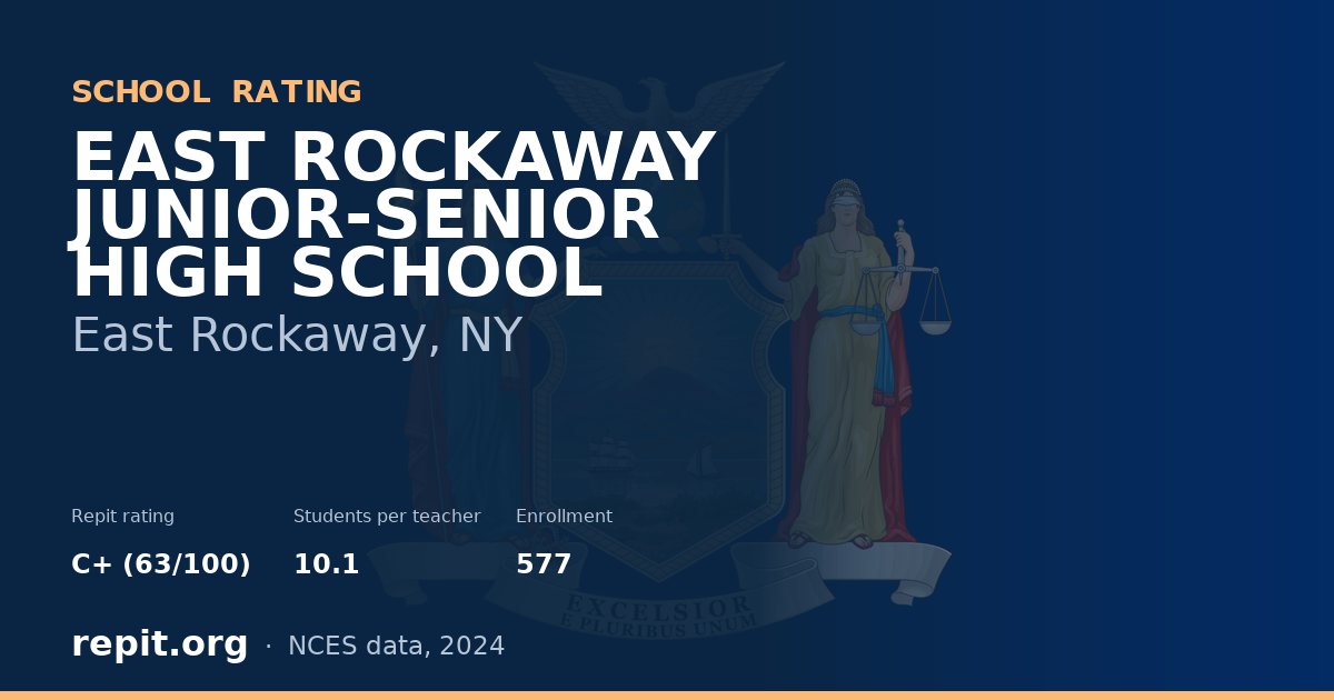 EAST ROCKAWAY JUNIOR-SENIOR HIGH SCHOOL, East Rockaway, NY — Repit school rating C+ (63/100)