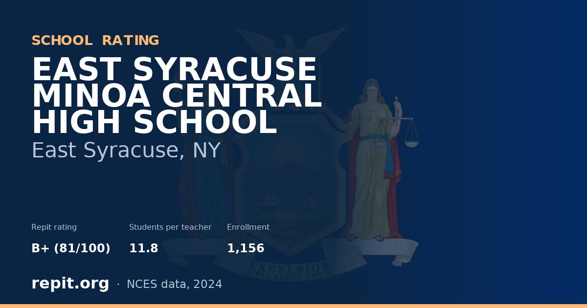 EAST SYRACUSE MINOA CENTRAL HIGH SCHOOL, East Syracuse, NY — Repit school rating B+ (81/100)